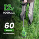 iGardenPro Rechargeable Grass Trimmer (12 or 21-Volt) product
