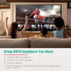 Wireless HDMI Transmitter Receiver Extender  product