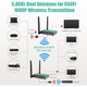 Wireless HDMI Transmitter Receiver Extender  product