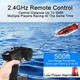 2.4GHz RC Boat: 20+ MPH High Speed Remote Control Boat for Kids for Pools and Lakes, Low Battery Alarm product