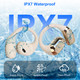 iMounTEK® Wireless V5.4 Open Ear Earbuds product