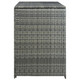 Double Wheelie Bin Shed Poly Rattan Anthracite 58.3"x30.3"x43.7" product