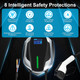 Kocaso EV Wall Car Charging Station product