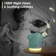 1080p Baby Monitor with Camera and Audio product