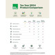 H&R Block Tax Software Deluxe + State 2024  - PC/Mac [Digital Delivery] product