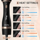 Nicebay CT-536 Blow Dryer Hair Brush product