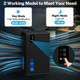 Ninesky Portable Dehumidifier with Auto Shutoff product