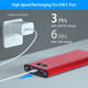 20,000mAh Power Bank product
