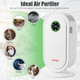 HEPA Activated Carbon Filter Air Purifier product