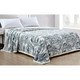 Queen/King Alaska Fur Sherpa Blankets (1 or 2-Pack) product