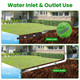 iMounTEK Yard Drainage System product