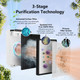 Air Purifier with Sleep Mode or Replacement Air Filters  product