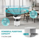 Air Purifier with Sleep Mode or Replacement Air Filters  product