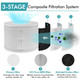 Air Purifier with Sleep Mode or Replacement Air Filters  product