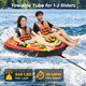 Towable Tube with Quick Connector & Drainage System for Boating product