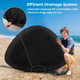 Towable Tube with Quick Connector & Drainage System for Boating product
