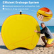 Towable Tube with Quick Connector & Drainage System for Boating product