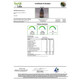 Discounted CBD  and Hemp Products product