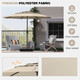 10-Foot 3-Tier Outdoor Vented Patio Umbrella product