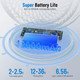 12000mAh Rechargeable Portable Desk Fan product
