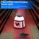 iMounTEK 360° Ultrasonic Rodent Repeller product