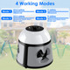 iMounTEK 360° Ultrasonic Rodent Repeller product