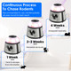 iMounTEK 360° Ultrasonic Rodent Repeller product