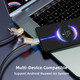 4-in-1 240W SuperFast Charging Cable product