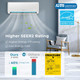 18,000 BTU Mini Split Air Conditioner with Heat Pump and Remote Control product