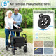 2-in-1 Rollator Walker with Detachable/Foldable Footrests product