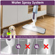 NewHome Microfiber Spray Mop product