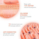 Foreo LUNA 4 2-in-1 Facial Cleansing and Firming Device product