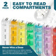 Daily Pill Compartment Organizer product