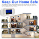 Carbon Monoxide Detector product