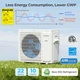 18K BTU 2 Zone Mini Split Air Conditioner product