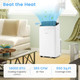 14000 BTU Inverter Portable Air Conditioner with APP Voice and Remote product