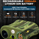 2.5K Night Vision Goggles for Kids,Woodland Camouflage Night Vision Binoculars for Age 8-12,Binoculars with 2.4 Inch Screen 8X Digital Zoom for Camping product