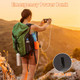 iMounTEK 5-Speed Waist Clip Fan product