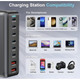 500W USB-C Fast Charging Station Hub product