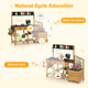 Kids' Wooden Toy Kitchen Play Set product
