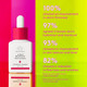 Drunk Elephant A-Gloei Retinol & Marula Oil Anti-Wrinkle Serum product
