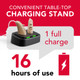 RCA Behind-the-Ear Hearing Aid with Recharging Stand (2-Pack) product