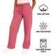 Women's Heavyweight Loose-Fit Fleece-Lined Sweatpants (3-Pack) product