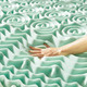 2-inch 7-Zone Memory Foam Mattress Topper with Aloe Infusion product