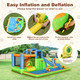 6-in-1 Inflatable Kids Water Park Bounce House with Blower product