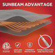 Sunbeam Royal Microplush Reversible Sherpa Electric Blanket - Queen product