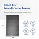 Commercial Grade Rubber Floor Mat product