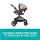 Evenflo Pivot Modular Travel System with  Litemax Infant Car Seat product