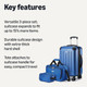 Amazon Basics Carry-On Luggage (3 Piece Set) product