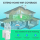 1200Mbps Wi-Fi Extender Signal Booster & Repeater product